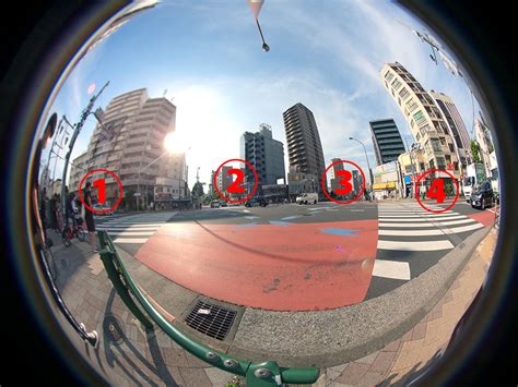 Fisheye Lens GIFs .
